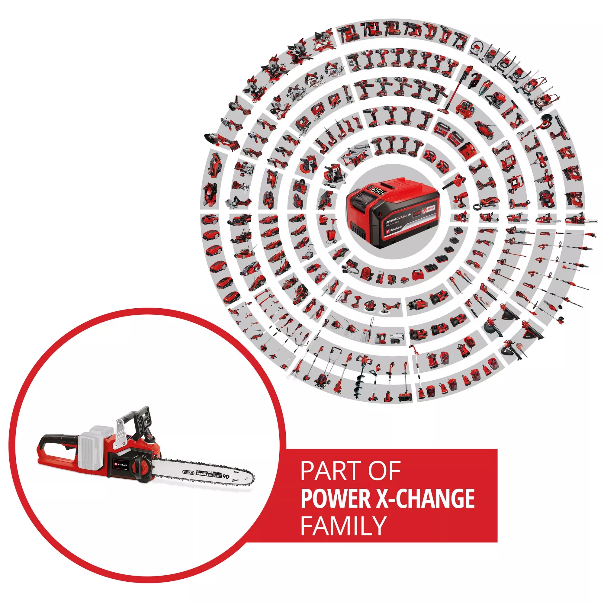 Einhell Professional Akku-Kettensäge GP-LC 36/35 Li-Solo – 36 V, 33 cm, Brushless, ohne Akku
